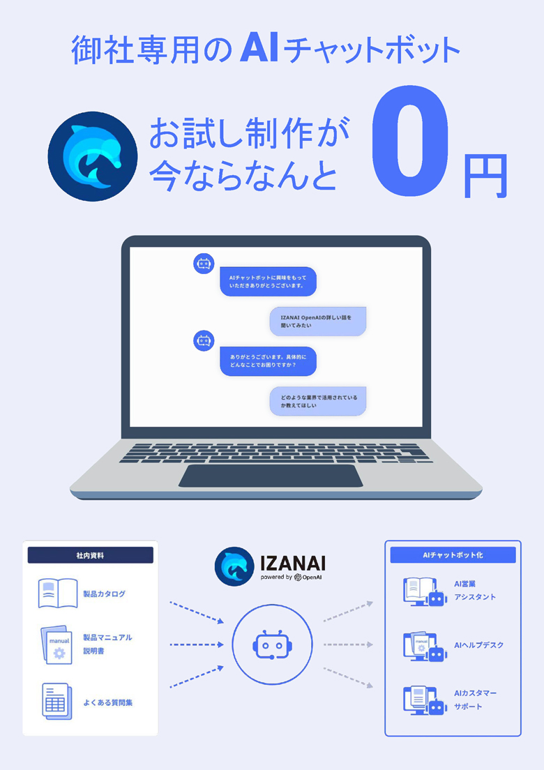 IZANAI今だけキャンペーン画像１